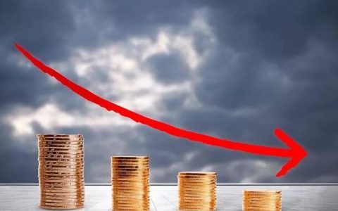 国际期货对外开放吗