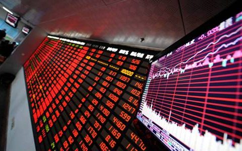 国际期货M9软件