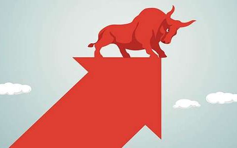 手机版国际期货复盘