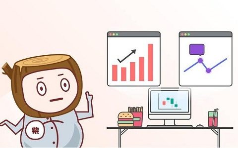 日发国际期货出入平台