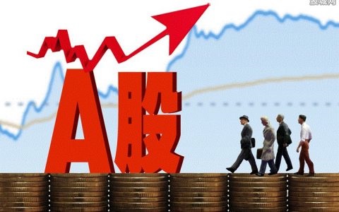 国际期货中国中期重组